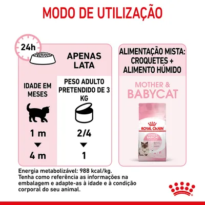 royal canin mother&baby cat royal canin mother&baby cat